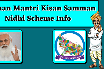 Pradhan Mantri Kisan Samman Nidhi Scheme | पीएम सम्मान निधि योजना